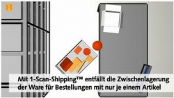 pixi* Versandhandelssoftware revolutioniert mit 1-Scan-Shipping™ die Lager-...