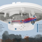 Thumbnail-Foto: Bosch erweitert Angebot an automatischen Brandmeldern der Serie 420...