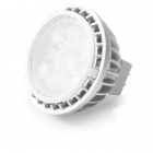 Thumbnail-Foto: Verbatim präsentiert neue Retrofit LED-Spotlights und richtungweisende...