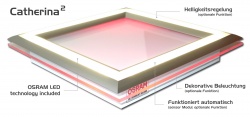 Dank Duris E 5 LED von Osram Opto Semiconductors besticht Catherina2 durch...