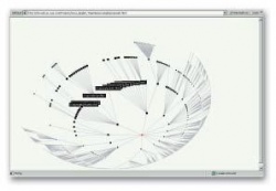 Das Treeview erlaubt es, komplexe Zusammenhänge
in einer Exponentialprojektion...