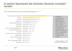 Direkt nach Gutscheinen und Bargeld landen Bücher auch in diesem Jahr wieder...