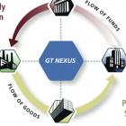 Thumbnail-Foto: Electrolux setzt für globales Frachtmanagement auf Cloud-basierte GT...