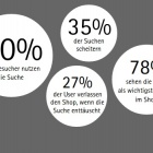 Foto: Höhere Conversion Rate durch Findologic