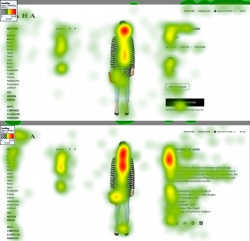 Zara Heatmap aus der Untersuchungsreihe. Ein modernes Retail Labor ermöglicht...