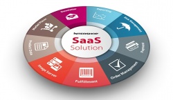 SaaS-Lösung von Intershop unterstützt mittelständische Unternehmen beim...