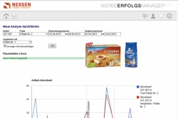 NEXGEN smart instore macht Werbeerfolg sichtbar