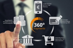 360 Grad-Lösungen für erfolgreiche Zahlungssysteme im E-Commerce...