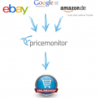 Thumbnail-Foto: Preisoptimierung für den Online-Shop