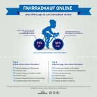 Foto: Online-Fahrradkäufer versprechen sich eine einfache Recherche...