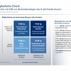 Thumbnail-Foto: Effiziente Kundensteuerung: Vorteile für Händler und Verbraucher...