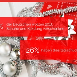 Thumbnail-Foto: Häufigste Weihnachtsgeschenke: Kleidung, Schuhe, Pflege- und...