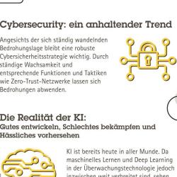 Thumbnail-Foto: Trends, die den Sicherheitssektor 2021 maßgeblich beeinflussen werden...