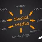Thumbnail-Foto: Social Media verändert das digitale Marketing...