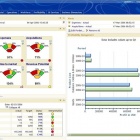 Foto: Business Intelligence: Mehr Wissen für‘s Unternehmen...