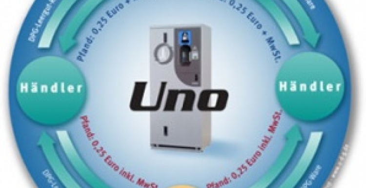 Foto: UNO - Das intelligente Leergutrücknahme-System...