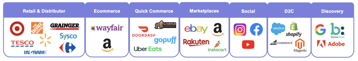 Logos verschiedener Unternehmen