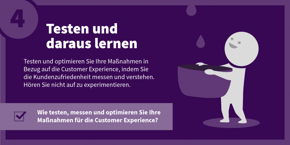 Grafik von Männchen, das mit Wanne Regen einsammelt; copyright: HappyOrNot...