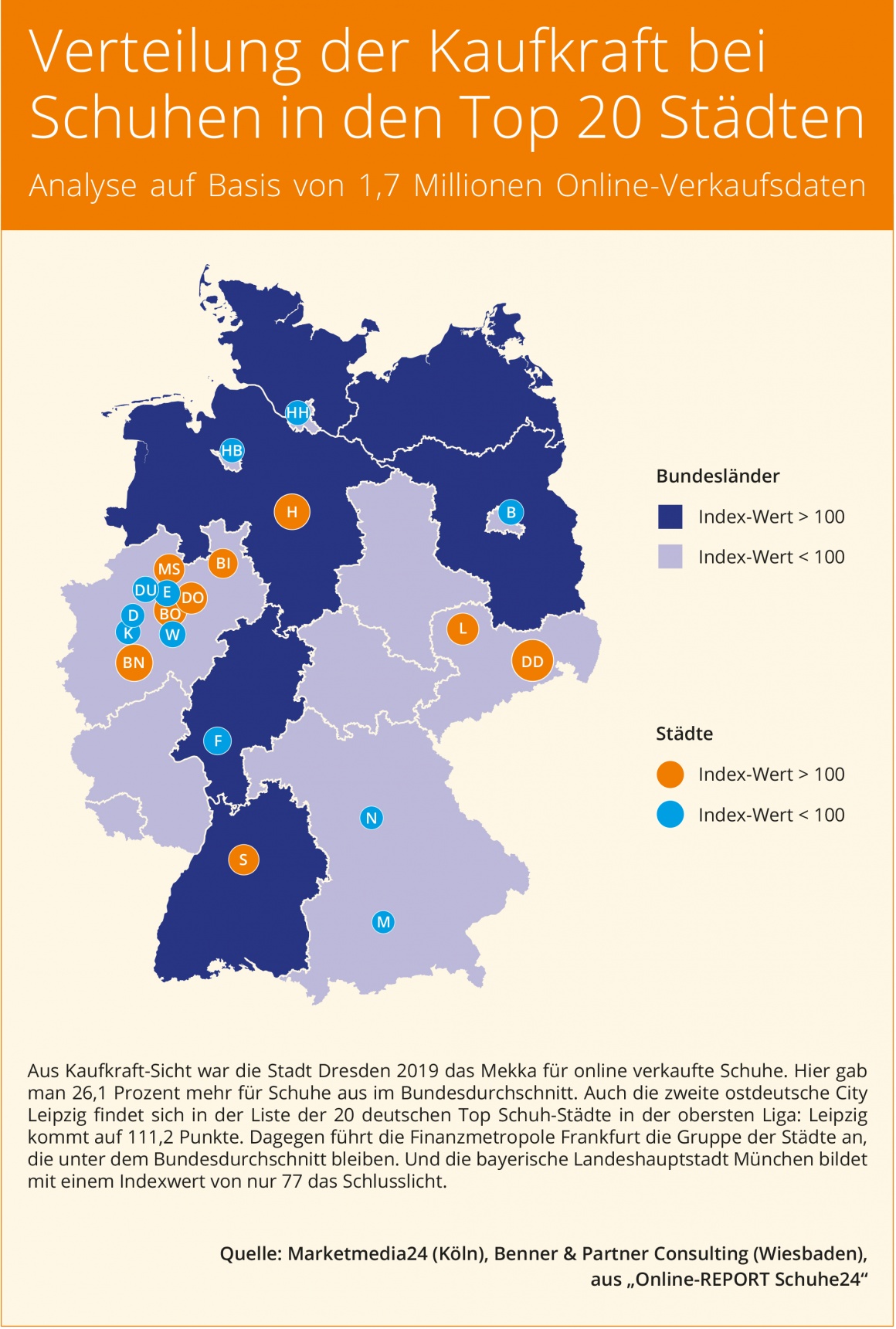 Deutschlandkarte mit verschiedenen Farben und Punkten...